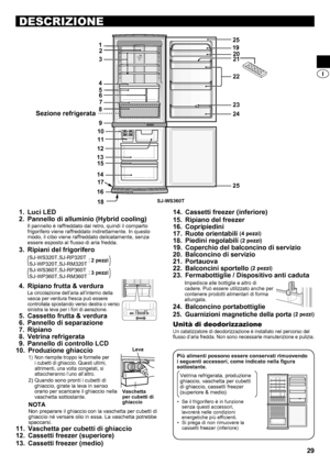 Page 2929
DESCRIZIONE
Luci LED
1 . 
Pannello di alluminio (Hybrid cooling)
2 . 
Il pannello è raffreddato dal retro, quindi il comparto 
frigorifero viene raffreddato indirettamente. In questo 
modo, il cibo viene raffreddato delicatamente, senza 
essere esposto al flusso di aria fredda.
Ripiani del frigorifero
3 . 
SJ-WS320T,SJ-RP320T
SJ-WP320T,SJ-RM320T:
 SJ-WS360T,SJ-RP360T
SJ-WP360T,SJ-RM360T:
Ripiano frutta & verdura
4 . 
La circolazione dell’aria all’interno della 
vasca per verdura fresca puó essere...