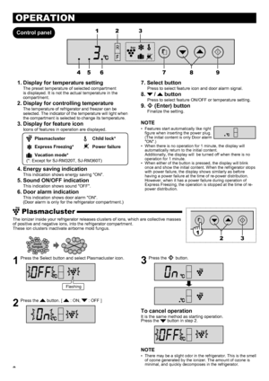 Page 88   1 . Display for temperature setting
The preset temperature of selected compartment 
is displayed. It is not the actual temperature in the 
compartment. 
  2 . Display for controlling temperature
The temperature of refrigerator and freezer can be 
selected. The indicator of the temperature will light when 
the compartment is selected  to change its temperature. 
  3 . Display for feature icon
Icons of features in operation are displayed.
  Plasmacluster     Child lock*
   Express Freezing*    Power...