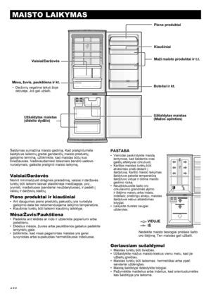 Page 156156
 
 
 
 
MAISTO LAIKYMAS
Šaldymas sumažina maisto gedimą. Kad prailgintumėte 
šaldytuve laikomų greitai gendančių maisto produktų 
galiojimo terminą, užtikrinkite, kad maistas būtų kuo 
šviežiausias. Vadovaudamiesi tolesniais bendro vadovo 
nurodymais, galėsite prailginti maisto laikymą.
Vaisiai/Daržovės
Norint minimalizuoti drėgmės praradimą, vaisiai ir daržovės 
turėtų būti laikomi laisvai plastikinėje medžiagoje, pvz., 
įvynioti, maišeliuose (sandariai neuždarytuose), ir padėti į 
vaisių ir...