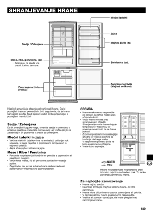 Page 189189
 
 
 
 
SHRANJEVANJE HRANE
Hladilnik zmanjšuje stopnjo pokvarljivosti hrane. Da bi 
podaljšali trajnost pokvarljivih živil, zagotovite, da je hrana 
kar najbolj sveža. Sledi splošni vodič, ki bo pripomogel k 
podaljšani hrambi živil
Sadje / Zelenjava
Da bi zmanjšali izgubo vlage, shranite sadje in zelenjavo v 
ohlapne plastične materiale, kot so ovoji ali vrečke (ki jih ne 
zatesnite) in jih postavite v predal za zelenjavo.
Mlečni izdelki in jajca
Večina mlečnih izdelkov ima na embalaži odtisnjen rok...
