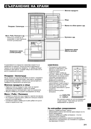 Page 2112 11
 
 
 
 
СЪХРАНЕНИЕ НА ХРАНИ
Съхраняването в хладилник намалява скоростта на 
разваляне на храните. За да удължите максимално 
годността на нетрайните продукти, те трябва да бъдат 
възможно най-пресни. Следват общи напътствия за по-
дълго съхранение на храни.
Плодове / Зеленчуци
За да намали до минимум загубата на влага, плодовете 
изеленнчуците трябва да бъдат леко увити- например 
в пластмасови опаковки, пликчета (не запечатвайте) и 
прибрани в отделението за зеленчуци.
Млечни продукти и яйца...