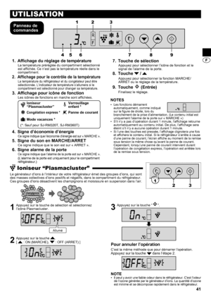 Page 4141
UTILISATION
Panneau de 
commandesAffichage du réglage de température
1 . 
La température préréglée du compartiment sélectionné 
est affichée. Ce n’est pas la température réelle dans le 
compartiment.
Affichage pour le contrôle de la température
2 . 
La température du réfrigérateur et du congélateur peut êt\
re 
sélectionnée. L’indicateur de température s’allumera si l\
e 
compartiment est sélectionné pour changer sa température.
Affichage pour icône de fonction
3 . 
Les icônes de fonctions en marche...