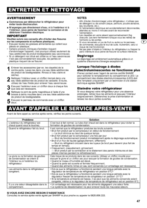 Page 4747
AVERTISSEMENT
Commencez par débrancher le réfrigérateur pour 
 
■
éviter toute électrocution .
N’aspergez pas directement d’eau, ni à l’extérieur ni à\
 
 
■
l’intérieur, sous peine de favoriser la corrosion et de 
détériorer l’isolation électrique .
IMPORTANT
Veuillez suivre ces conseils afin d’éviter des fissures 
sur les composants et surfaces plastiques .Essuyez toutes les graisses alimentaires qui collent aux 
• 
pièces en plastique.
Certains produits chimiques d’entretien risquent 
•...