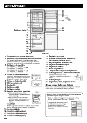 Page 150151
APRAŠYMAS
Šviesos diodų ekrano lemputės
1. 
Hibridinis šaldymo skydelis (aliuminio skydelis)
2. 
Šis skydelis šaldomas iš nugarinės pusės, todėl 
šaldytuvo kamera yra šaldoma netiesiogiai. Maistas 
šaldomas neintensyviai, jo neveikia šalto oro srautas.
Šaldytuvo lentynėlės
3. 
 SJ-WS320T,SJ-RP320T
SJ-WP320T,SJ-RM320T:
 SJ-WS360T,SJ-RP360T
SJ-WP360T,SJ-RM360T:
Vaisių ir daržovių lentyna
4. 
Į daržovių dėžutę įeinančią oro tėkmę 
galite reguliuoti sukdami ventiliacijos 
angos svirtį į dešinę arba į...