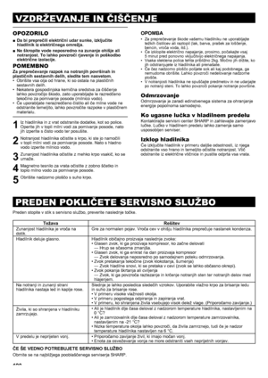 Page 190191
VZDRŽEVANJE IN ČIŠČENJE
PREDEN POKLIČETE SERVISNO SLUŽBO
OPOZORILO
Da bi preprečili električni udar sunke, izključite 
 
■
hladilnik iz električnega omrežja.
Ne škropite vode neposredno na zunanje ohišje ali 
 
■
notranjost. To lahko povzroči rjavenje in poškodbo 
električne izolacije.
POMEMBNO
Za preprečevanje razpok na notranjih površinah in 
plastičnih sestavnih delih, sledite tem nasvetom. Obrišite vsa olja od hrane, ki so ostala na plastičnih 
• 
sestavnih delih.
Nekatera gospodinjska kemična...