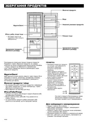 Page 200211
 
 
 
 
ЗБЕРІГАННЯ ПРОДУКТІВ
Охолодження уповільнює процес псування продуктів. 
Подовжити термін зберігання продуктів, які швидко 
псуються на полиці холодильника можна одним способом 
– кладіть продукти на зберігання у найсвіжішому 
стані. Нижче наводяться загальні рекомендації щодо 
зберігання продуктів.
Фрукти/Овочі
Щоб зменшити втрату вологи, фрукти і овочі повинні бути 
упаковані в пластик, наприклад, целофанову упаковку, 
пакети (але не герметично запаковані) і розміщені в 
контейнері для...