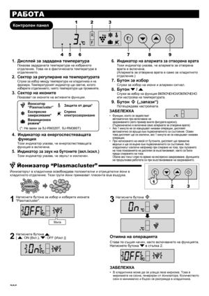 Page 206216
РАБОТА
Контролен панелДисплей за зададена температура 
1. 
Показва зададената температура на избраното 
отделение. Това не е фактическата температура в 
отделението.
Сектор за регулиране на температурата
2. 
Служи за избор между температура на хладилника и на 
фризера. Температурният индикатор ще светне, когато 
изберете отделението, чиято температура ще променяте.
Сектор на иконите
3. 
Показват се иконите на активните функции.
Йонизатор 
“Plasmacluster”Защита от деца*
Експресно 
замразяване* Спряно...