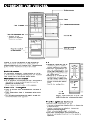 Page 9090
 
 
 
 
OPBERGEN VAN VOEDSEL
Voedsel zal minder snel bederven bij lage temperaturen. 
Voor een maximale levensduur van voedsel, dient het 
voedsel bij aankoop zo vers mogelijk te zijn. Zie de volgende 
punten voor een maximale levensduur van voedsel.
Fruit / Groenten
Om vochtverlies te beperken, moeten groenten en fruit los 
in plastic worden verpakt, bijvoorbeeld plastic folie of zakken 
(plak niet dicht) en in de groentela worden gelegd.
Melkproducten en eieren
Op de verpakking van melkproducten...