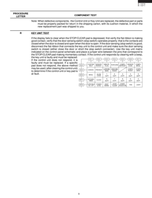 Page 119
R-1870
R-1871
PROCEDURE
LETTERCOMPONENT TEST
G12
CUSTOM
HELP
KITCHEN
TIMER
POWER
LEVELKEEP
WARM
TURNTABLE
ON / OFF
CONVEC
BROIL
FAN LIGHT PREHEAT
CLOCK SENSOR
REHEAT
SLOW
COOKLOW MIX
BAKE
1100 F2150 F3275   F4300 F5325 F
6350 F7375 F8400 F9425 F0450 F HIGH MIX
ROAST
STOP
CLEARSTART
TOUCH ONSENSOR
COOK MINUTE
PLUSCOMPU
DEFROST
COMPU
ROASTCOMPU
BAKE COMPU
BROIL POPCORNG11 G10G 9 G 8G 1 G 2 G 3 G 4 G 5 G 6 G 7
Note: When defective components,  the Control Unit or Key Unit are replaced, the defective part...