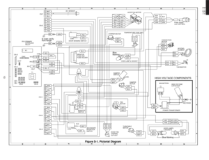 Page 1210
R-1870
R-1871
6
45
12
3
6
45
12
3 A
B
C
D
E
F
G
HA
B
C
D
E
F
G
H
Figure S-1. Pictorial Diagram
HIGH VOLTAGE
CAPACITOR
H.V.
RECTIFIER
HIGH VOLTAGE COMPONENTS
MAGNETRON
POWER TRANSFORMER
F
FA
Power Supply
cord 120V 60Hz
GRNBLK
BLK
1 2 3
WHT
GRNBLK
HOOD FAN 
THERMAL
CUT-OUTCONVECTION
MOTOR
HEATING
ELEMENT
THERMISTOR TEMPERATURE FUSE (MG.)
B
L
KB
L
K
B
R
N
R
E
D
BLK WHT
RED
BRN
WHT
BLK
FAN
MOTORDAMPER
MOTOR DAMPER
SWITCH
TURNTABLE
MOTOR
GRYBRN
GRY
BRN
ORG
WHTHOOD LAMPS
& SOCKETS
GRY
Blue 
Marking 
Blue...