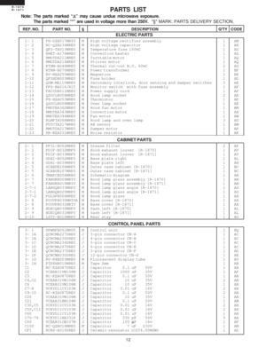 Page 1412
R-1870
R-1871PARTS LIST
Note: The parts marked “
∆ ∆∆ ∆
∆” may cause undue microwave exposure.
The parts marked “*” are used in voltage more than 250V.  § MARK: PARTS DELIVERY SECTION.
ELECTRIC PARTS
1- 1 FH-DZB017MRY0 MHigh voltage rectifier assembly   1 AM
1- 2 RC-QZB234MRE0 MHigh voltage capacitor   1 AR
1- 3 QFS-TA013WRE0 MTemperature fuse 150½C   1 AG
1- 4 RHET-A174WRE0 MConvection heater  1 AZ
1- 5 RMOTDA211WRE0 MTurntable motor  1 AQ
1- 6 RMOTDA214WRE0 MStirrer motor   1 AQ
1- 7 RTHM-B044MRE0...