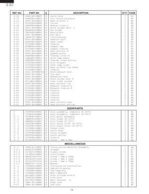 Page 1614
R-1870
R-1871
REF. NO.PART NO.§ DESCRIPTIONQTYCODE
4-14 PHOK-B013MRF0 MLatch hook   1 AG
4-15 FANGTB003MRY0 MUnit mounting plate   1 AV
4-16 PFPF-B002MRE0 MHeat protect L   1 AK
4-17 PPIPFB002MRE0 MColler  1 AD
4-18 PREFHB006MRP0 MHeater cover L   1 AM
4-19 PDUC-B083MRP0 MHood intake duct  L  1 AG
4-20 NFANPB005MRK0 MFan blade   1 AC
4-21 GBDYRB002MRP0 MBack plate   1 AX
4-22 FDUC-B046MRK0 MFan duct   1 AM
4-23 LBSHC0037WRE0 MCord bushing   1 AB
4-24 FDUC-B050MRK0 MExhaust duct   1 AK
4-25...