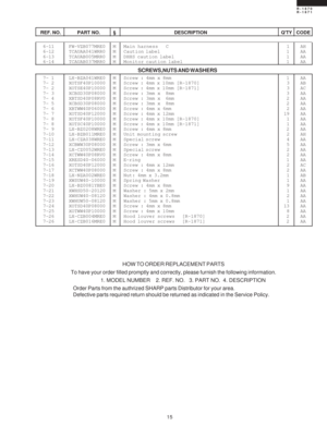 Page 1715
R-1870
R-1871
HOW TO ORDER REPLACEMENT PARTS
To have your order filled promptly and correctly, please furnish the following information.
1. MODEL NUMBER    2. REF. NO.   3. PART NO.  4. DESCRIPTION
Order Parts from the authrized SHARP parts Distributor for your area.
Defective parts required return should be returned as indicated in the Service Policy.
REF. NO.PART NO.§ DESCRIPTIONQTYCODE
6-11 FW-VZB077MRE0 MMain harness   C 1 AH
6-12 TCAUAA041WRR0 MCaution label   1 AA
6-13 TCAUAB005MRR0 MDHHS...