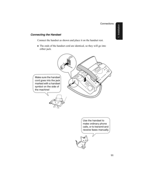 Page 13Connections
11
1. InstallationConnecting the Handset
Connect the handset as shown and place it on the handset rest.
♦
The ends of the handset cord are identical, so they will go into 
either jack.
Use the handset to 
make ordinary phone 
calls, or to transmit and 
receive faxes manually.
Make sure the handset 
cord goes into the jack 
marked with a handset 
symbol on the side of 
the machine!
all-ux340L.book  Page 11  Thursday, December 23, 1999  5:37 PM 