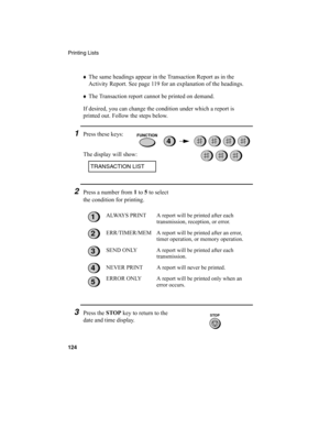Page 126Printing Lists
124
♦
The same headings appear in the Transaction Report as in the 
Activity Report. See page 119 for an explanation of the headings.
♦
The Transaction report cannot be printed on demand.
If desired, you can change the condition under which a report is 
printed out. Follow the steps below.
1Press these keys:
The display will show:
4
FUNCTION
TRANSACTION LIST
2Press a number from 1
 to 5
 to select 
the condition for printing.
ALWAYS PRINT A report will be printed after each 
transmission,...