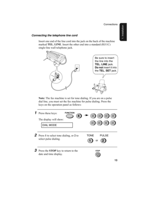 Page 15Connections
13
1. Installation
Connecting the telephone line cord
Insert one end of the line cord into the jack on the back of the machine 
marked TEL. LINE
. Insert the other end into a standard (RJ11C) 
single-line wall telephone jack.
Note: 
The fax machine is set for tone dialing. If you are on a pulse 
dial line, you must set the fax machine for pulse dialing. Press the 
keys on the operation panel as follows:
1Press these keys:
The display will show:
4
DIAL MODE
2Press 1
 to select tone dialing, or...