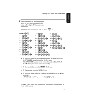 Page 29Entering Your Name and Fax Number
27
1. Installation6Enter your name by pressing number 
keys for each letter as shown in the 
chart below. Up to 24 characters can 
be entered.
Example: SHARP = 77777  444  22  7777            77
♦
To enter two letters in succession that require the same key, press 
the SPEAKER
 key after entering the first letter. 
(The SPEAKER
 key moves the cursor forward, and the HOLD/
SEARCH
 key moves the cursor backward.)
♦
To clear a mistake, press the SPEED DIAL
 key.
♦
To change...