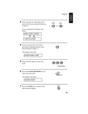 Page 95Caller ID
93
8. Special 
Functions
3Press 1
 to turn on Caller ID, or 2
 to 
turn it off. (If you selected 2
 (NO), go 
to Step 7.)
If you selected 1
, the display will 
show:
12or YES NO
4Press 1
 to select SET. (To clear a 
previously programmed area code, 
press 2
 and go to Step 7.)
The display will show:
AREA CODE # MODE
1=SET,2=CLEAR
ENTER AREA CODE
5Enter the three digits of your area 
code.
(Example)
452
6Press the START /MEMORY 
key to 
store your area code.
The display will show:
1
COVER SHEET...