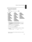 Page 29Entering Your Name and Fax Number
27
1. Installation6Enter your name by pressing number 
keys for each letter as shown in the 
chart below. Up to 24 characters can 
be entered.
Example: SHARP = 77777  444  22  7777            77
♦
To enter two letters in succession that require the same key, press 
the SPEAKER
 key after entering the first letter. 
(The SPEAKER
 key moves the cursor forward, and the HOLD/
SEARCH
 key moves the cursor backward.)
♦
To clear a mistake, press the SPEED DIAL
 key.
♦
To change...