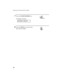 Page 30Entering Your Name and Fax Number
28
7Press the START /MEMORY
 key.
The display will show:
SECURITY SELECT
8Press the STOP
 key to return to the 
date and time display.
START/MEMORY
STOP
all-ux340L.book  Page 28  Thursday, December 23, 1999  5:37 PM 