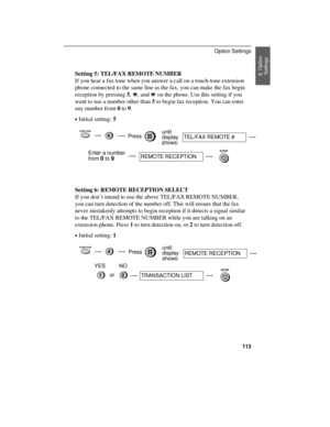 Page 115Setting 5: TEL/FAX REMOTE NUMBER
If you hear a fax tone when you answer a call on a touch-tone extension
phone connected to the same line as the fax, you can make the fax begin
reception by pressing 5, *, and * on the phone. Use this setting if you
want to use a number other than 5 to begin fax reception. You can enter
any number from 0 to 9.
·Initial setting: 5
FUNCTION4Pressuntil
display 
shows:TEL/FAX REMOTE #
Enter a number
from 
0 to 9REMOTE RECEPTION
STOP
Setting 6: REMOTE RECEPTION SELECT
If you...