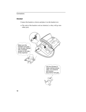 Page 14Handset
Connect the handset as shown and place it on the handset rest.
¨The ends of the handset cord are identical, so they will go into
either jack.
Make sure the
handset cord goes
into the jack marked
with a handset
symbol on the side
of the machine!
Use the handset to
make ordinary phone
calls, or to transmit
and receive
documents manually.
Connections
12 