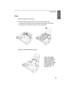 Page 17Trays
Attach the paper tray extension.
¨Pull the paper release plate forward. Insert the paper tray
extension horizontally into the notches in the paper tray. Rotate
the paper tray extension up until it snaps into place.
Attach the original document support.
Note: The original
document support
has a top side and a
bottom side. If you
cannot insert the tabs
on the support into
the holes, turn the
support over.
1. Installation 
Connections
15 