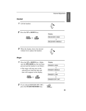 Page 35Handset
1Lift the handset.
2Press the UP or DOWN key.
Display:
RECEIVER: HIGH
RECEIVER: MIDDLE
3When the display shows the desired
volume level, replace the handset.
Ringer
1Press the UP or DOWN key. (Make
sure the SPEAKER key has not been
pressed and the handset is not lifted.)
· ·The ringer will ring once at the
selected level, then the date and
time will reappear in the display.
Display:
RINGER: HIGH
RINGER: MIDDLE
RINGER: LOW
RINGER:OFF OK?
2If you selected RINGER OFF: OK?,
press the START/MEMORY...