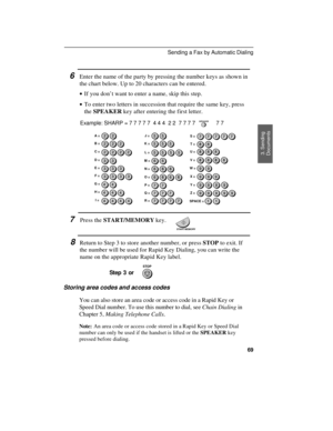 Page 716Enter the name of the party by pressing the number keys as shown in
the chart below. Up to 20 characters can be entered.
· ·If you don’t want to enter a name, skip this step.
· ·To enter two letters in succession that require the same key, press
the SPEAKER key after entering the first letter.
Example: SHARP = 7 7 7 7 7  4 4 4  2 2  7 7 7 7              7 7
7Press the START/MEMORY key.
8Return to Step 3 to store another number, or press STOP to exit. If
the number will be used for Rapid Key Dialing, you...
