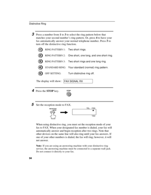 Page 963Press a number from 1 to 3 to select the ring pattern below that
matches your second number’s ring pattern. Or, press 4 to have your
fax automatically answer your normal telephone number. Press 5 to
turn off the distinctive ring function.
RING PATTERN 1:Two short rings.
RING PATTERN 2:One short, one long, and one short ring.
RING PATTERN 3:Two short rings and one long ring.
STANDARD RING:Your standard (normal) ring pattern.
OFF SETTING:Turn distinctive ring off.
The display will show:
1
3
2
4
5
FAX...