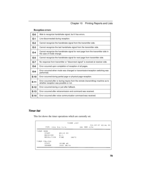 Page 89Reception errors
E-0Able to recognize handshake signal, but it has errors.
E-1Line disconnected during reception.
E-2Cannot recognize the handshake signal from the transmitter side.
E-3Cannot recognize the last handshake signal from the transmitter side.
E-4Cannot recognize the handshake signal for next page from the transmitter side in
the case of mode change.
E-5Cannot recognize the handshake signal for next page from transmitter side.
E-7No response from transmitter or disconnect signal is received at...