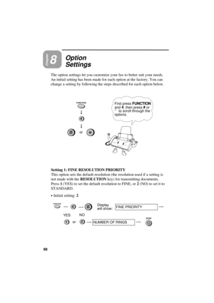 Page 90UX300U-OSOSRT
Chapter8
Option
Settings
The option settings let you customize your fax to better suit your needs.
An initial setting has been made for each option at the factory. You can
change a setting by following the steps described for each option below.
First press FUNCTION
and 4, then press # or
*
 to scroll through the
options.
or
Setting 1: FINE RESOLUTION PRIORITY
This option sets the default resolution (the resolution used if a setting is
not made with the RESOLUTION key) for transmitting...