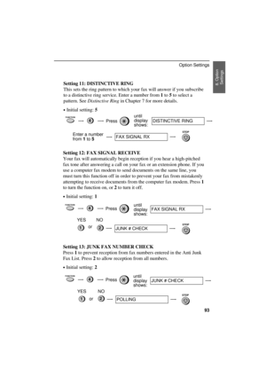 Page 95
Setting 11: DISTINCTIVE RING
This sets the ring pattern to which your fax will answer if you subscribe
to a distinctive ring service. Enter a number from 1 to 5 to select a
pattern. See Distinctive Ring in Chapter 7 for more details.
·Initial setting: 5
FUNCTION4Pressuntil
display 
shows:DISTINCTIVE RING
STOPEnter a number
from 
1 to 5FAX SIGNAL RX
Setting 12: FAX SIGNAL RECEIVE
Your fax will automatically begin reception if you hear a high-pitched
fax tone after answering a call on your fax or an...