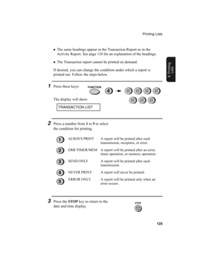 Page 127Printing Lists
125
9. Printing
Lists
♦The same headings appear in the Transaction Report as in the 
Activity Report. See page 120 for an explanation of the headings.
♦The Transaction report cannot be printed on demand.
If desired, you can change the condition under which a report is 
printed out. Follow the steps below.
1Press these keys:
The display will show:
4
FUNCTION
TRANSACTION LIST
2Press a number from 1 to 5 to select 
the condition for printing.
ALWAYS PRINT A report will be printed after each...