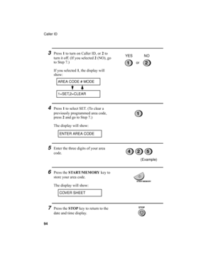 Page 96Caller ID
94
3Press 1 to turn on Caller ID, or 2 to 
turn it off. (If you selected 2 (NO), go 
to Step 7.)
If you selected 1, the display will 
show:
12or YES NO
4Press 1 to select SET. (To clear a 
previously programmed area code, 
press 2 and go to Step 7.)
The display will show:
AREA CODE # MODE
1=SET,2=CLEAR
ENTER AREA CODE
5Enter the three digits of your area 
code.
(Example)
452
6Press the START/MEMORY key to 
store your area code.
The display will show:
1
COVER SHEET
7Press the STOP key to return...