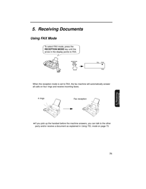 Page 7371
5. Receiving
Documents
When the reception mode is set to FAX, the fax machine will automatically answer 
all calls on four rings and receive incoming faxes.
♦If you pick up the handset before the machine answers, you can talk to the other 
party and/or receive a document as explained in 
Using TEL mode on page 73.
To select FAX mode, press the 
RECEPTION MODE key until the 
arrow in the display points to FAX.
FAX
TEL
TAD
5.  Receiving Documents
Using FAX Mode
RECEPTION 
MODE
Fax reception 4 rings 