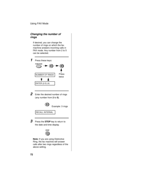 Page 74Using FAX Mode
72
Changing the number of 
rings
If desired, you can change the 
number of rings on which the fax 
machine answers incoming calls in 
FAX mode. Any number from 2 to 5 
can be selected.
1Press these keys:
FUNCTION
Press 
twice
4
NUMBER OF RINGS
ENTER (2-5) (4)
2Enter the desired number of rings 
(any number from 2 to 5).
RECALL INTERVAL
Example: 3 rings3
3Press the STOP key to return to 
the date and time display.
STOP
Note: If you are using Distinctive 
Ring, the fax machine will answer...