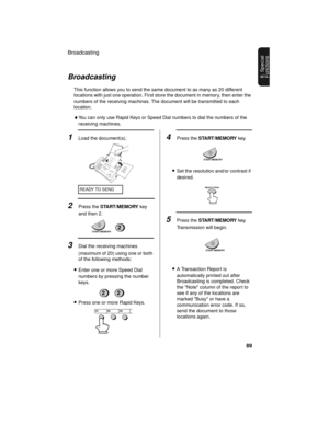 Page 91Broadcasting
89
8. Special 
FunctionsBroadcasting
This function allows you to send the same document to as many as 20 different 
locations with just one operation. First store the document in memory, then enter the 
numbers of the receiving machines. The document will be transmitted to each 
location.
♦You can only use Rapid Keys or Speed Dial numbers to dial the numbers of the 
receiving machines.
1Load the document(s).
START/MEMORY2
01 02 03
3Dial the receiving machines 
(maximum of 20) using one or...