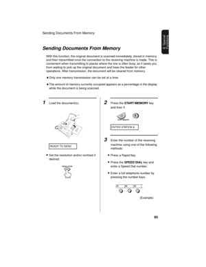 Page 97Sending Documents From Memory
95
8. Special 
Functions
2Press the START/MEMORY key 
and then 1.
Sending Documents From Memory
With this function, the original document is scanned immediately, stored in memory, 
and then transmitted once the connection to the receiving machine is made. This is 
convenient when transmitting to places where the line is often busy, as it saves you 
from waiting to pick up the original document and frees the feeder for other 
operations. After transmission, the document will...