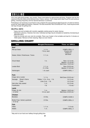 Page 3331
SEC R-820BK/W O/M
TINSEB007WRRZ-D31 SEC R-820BK/W O/M
Your oven grills giving tender, juicy results. Check chart below for approximate grill times. Program oven for the
maximum time but check at the minimum time. If done, remove. If not, simply touch Start/Touch On and continue
grilling, checking frequently until the desired doneness is achieved.
Preheating is not necessary so put food on rack, program the oven and touch Start/Touch On. It is wise to remove
excess fat, slash edges and season, if...