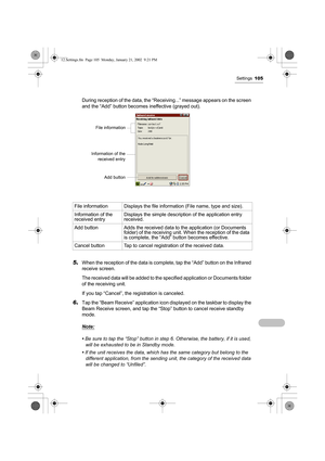 Page 110Settings105
During reception of the data, the “Receiving...” message appears on the screen 
and the “Add” button becomes ineffective (grayed out).
5.When the reception of the data is complete, tap the “Add” button on the Infrared 
receive screen.
The received data will be added to the specified application or Documents folder 
of the receiving unit.
If you tap “Cancel”, the registration is canceled.
6.Tap the “Beam Receive” application icon displayed on the taskbar to display the 
Beam Receive screen,...