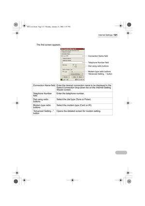 Page 126Internet Settings121
The first screen appears. 
Connection Name field Enter the desired connection name to be displayed in the 
Select Connection drop-down list on the Internet Setting 
Wizard screen.
Telephone Number 
fieldEnter the telephone number.
Dial using radio 
buttonsSelect the dial type (Tone or Pulse).
Modem type radio 
buttonsSelect the modem type (Card or IR).
“Advanced Setting...” 
buttonOpens the detailed screen for modem setting.
“Advanced Setting...” button
Connection Name field...