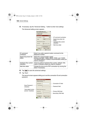 Page 127122Internet Settings
5.If necessary, tap the “Advanced Setting...” button to enter more settings.
The Advanced setting screen appears.     
6.Tap   to save the advanced settings.
7.Tap “Next”.
The second screen appears telling you to set the connection ID and connection 
password.  AT-command 
comboboxEnter if you add a special modem command to the 
telephone number.
Speed drop-down list 
buttonSelect the communication speed.
Choices are:9600, 19200, 38400, 57600, and 115200.
The default setting (115200)...