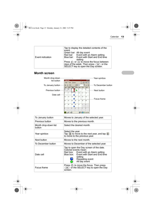 Page 18Calendar13
Month screen
Event indicationTap to display the detailed contents of the 
event.
Green bar: All day event
Red bar:      Event with an Alarm setting
Blue bar: Event with Start and End time     
setting
Press   or   to move the focus between 
days of the week. Then press   or the 
SELECT key to open the Day screen.
To January button Moves to January of the selected year.
Previous button Moves to the previous month.
Month drop-down list 
buttonSelect the desired month.
Year spinboxSelect the...