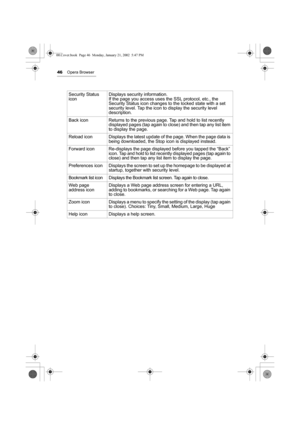 Page 5146Opera Browser
Security Status 
iconDisplays security information. 
If the page you access uses the SSL protocol, etc., the 
Security Status icon changes to the locked state with a set  
security level. Tap the icon to display the security level 
description.
Back icon Returns to the previous page. Tap and hold to list recently 
displayed pages (tap again to close) and then tap any list item 
to display the page.
Reload icon Displays the latest update of the page. When the page data is 
being...