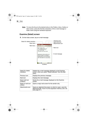 Page 6156EMail
Note:To move the focus to the desired entry on the Folders, Inbox, Outbox or 
Sent screen, press the first few characters of the e-mail message or 
folder name using the hardware keyboard.
Examine (Detail) screen
1.On the Index screen, tap an e-mail message.
Select for delete 
checkboxDeletes the e-mail massage displayed on the Examine 
screen, when you select “Delete selected” from the Mail 
menu.
Previous icon Displays the previous message.
Next icon Displays the next message.
Send mail icon...