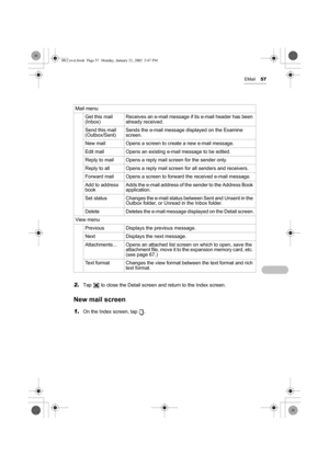 Page 62EMail57
2.Tap   to close the Detail screen and return to the Index screen.
New mail screen
1.On the Index screen, tap  . Mail menu
Get this mail
(Inbox)Receives an e-mail message if its e-mail header has been 
already received.
Send this mail 
(Outbox/Sent)Sends the e-mail message displayed on the Examine 
screen.
New mail Opens a screen to create a new e-mail message.
Edit mail Opens an existing e-mail message to be edited.
Reply to mail Opens a reply mail screen for the sender only.
Reply to all Opens...