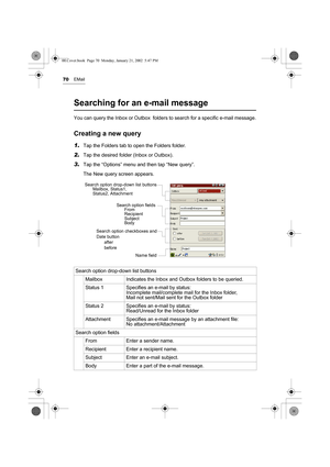 Page 7570EMail
Searching for an e-mail message
You can query the Inbox or Outbox  folders to search for a specific e-mail message.
Creating a new query
1.Tap the Folders tab to open the Folders folder.
2.Tap the desired folder (Inbox or Outbox).
3.Tap the “Options” menu and then tap “New query”.
The New query screen appears.
Search option drop-down list buttons
Mailbox Indicates the Inbox and Outbox folders to be queried.
Status 1 Specifies an e-mail by status:
Incomplete mail/complete mail for the Inbox...