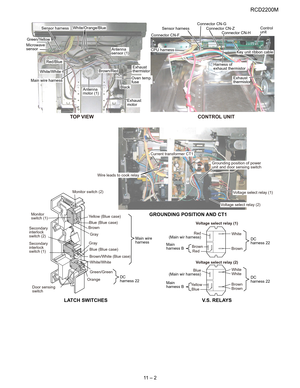 Page 39RCD2200M
11  –  2
Harness of
exhaust thermistor Sensor harness
CPU harnessKey unit ribbon cable
Connector CN-FConnector CN-G
Connector CN-Z
Connector CN-HControl
unit
Antenna
motor (1)
Antenna
sensor (1)Microwave
sensor
Exhaust
motor
Exhaust
thermistor
Main wire harness
Sensor harnessWhite/Orange/Blue
Red/Blue
Green/Yellow
Brown/Red
Black
White/White
Exhaust
thermistorOven temp.
fuse
TOP VIEW CONTROL UNIT
Monitor switch (2)
Yellow (Blue case)
Blue (Blue case)
Blue (Blue case)
Brown/White
(Blue case)...