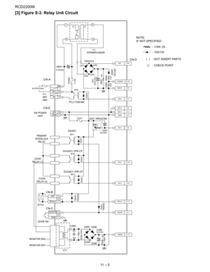 Page 42RCD2200M
11  –  5
[3] Figure S-3. Relay Unit Circuit
RY3 RY1
D245
R295
R296
RY2
AC230V/208V
GND1 24V 2
2 24V 3RY4
OL AC1
1 5
3
GND 12
DOOR SW3 RY5,6
PCJ-124D3M
Q241
C241
C295
CT1C296 D295
D297
D298 D296
DI24D1
CN-D
RY5,6 1
MONITOR SW2DOOR SWCOOK
RELAY (2) COOK
RELAY (1)PRIMARY
INTERLOCK
RELAY SW POWER
UNITO.L.
AM1
AM2
CN-B CN-E
CN-C
MONITOR SW1
RTRNPA162DRT1
VRS1
KRA223M
S10K300
D291D292
T3.15A
10K
470F 620F
33K
510F C291
470uF/25V
D293
10uF/50V
10uF/50V D294
1N4002
D251
F241
FUSE1
1N4002
1N4002x4
ZD291...